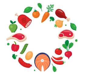 Foodking - Fast Food Restaurant WordPress Theme